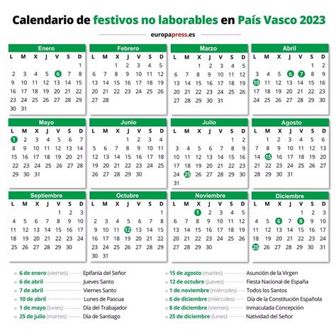 Pais Vasco Festivos 2023 Calendario laboral de Euskadi y Gipuzkoa 2023 con festivos | El Diario Vasco